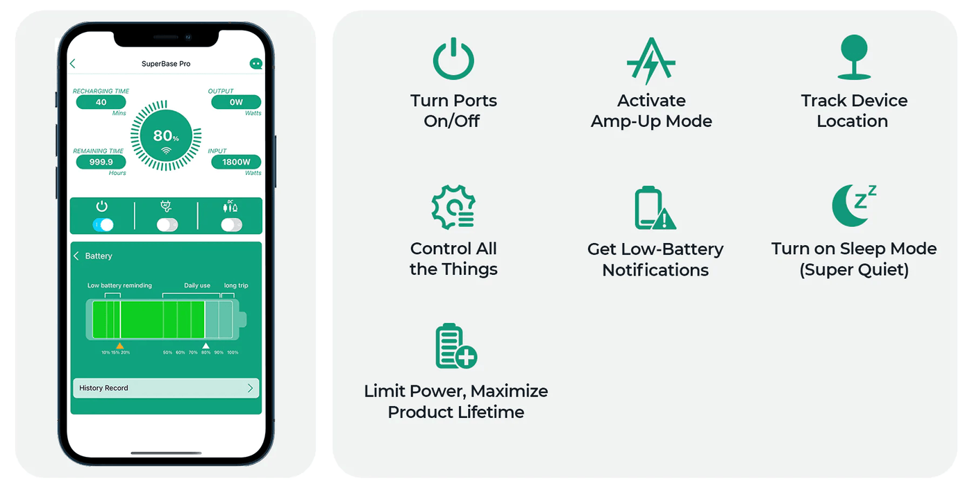 Zendure Superbase Pro 2000 Portable Power Station - The Boating Emporium