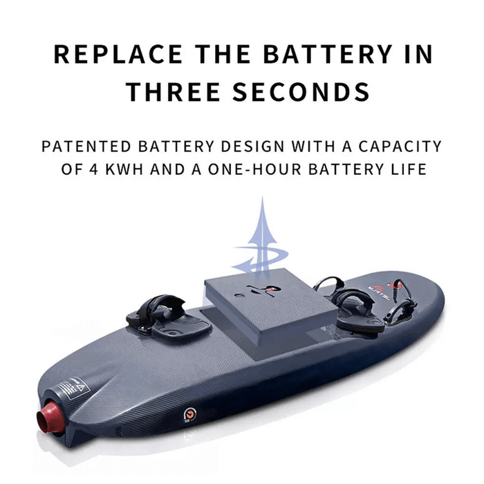 JETFLY Battery - The Boating Emporium