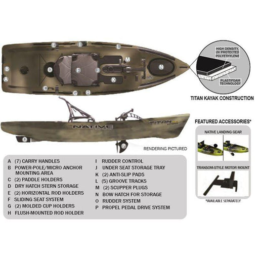 Native Watercraft Titan Propel 10.5 Pedal Fishing Kayak label parts