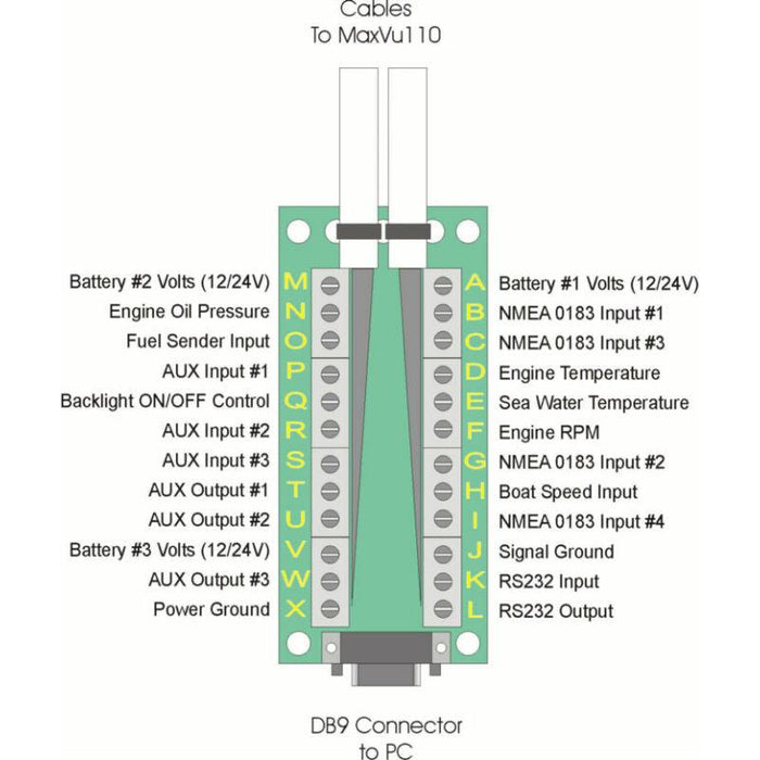 CruzPro MaxVu110 User Configurable Multi-Function Instrument wiring connections