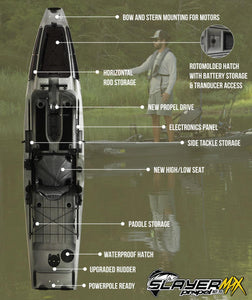 Native Watercraft Slayer Propel Max 12.5 (2022 Model - Clearance) — The ...
