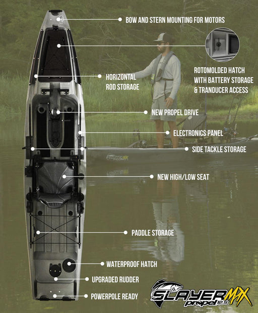 Native Watercraft Slayer Propel Max 12.5 Pedal Fishing Kayak - The Boating Emporium